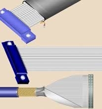 0,3 mm HDMI FFC Düz Kablo, 0,5 mm Ultra Esnek Şerit Kablo