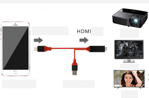 IPhone 13 13Plus için Hdmi'ye 8 Pin 2m HDMI Kablo Montajı 1080p Ses Kablosu